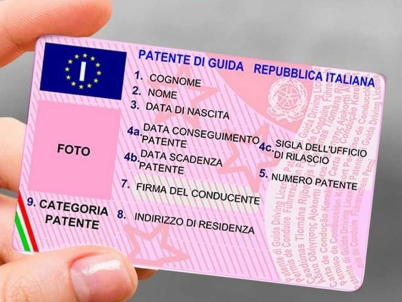 Patente a punti vista di fronte
