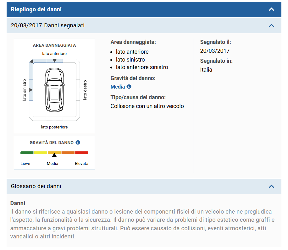 rapprenentazione degli eventuali danni di un'auto usata